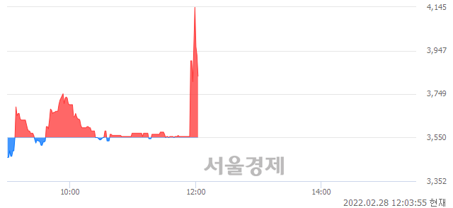 <유>하이트론, 매도잔량 374% 급증