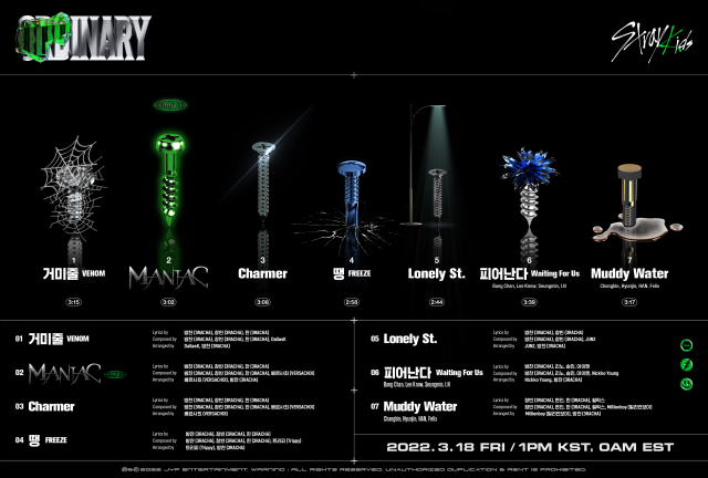 스트레이키즈 '오디너리' 트랙리스트 / 사진=JYP엔터테인먼트 제공