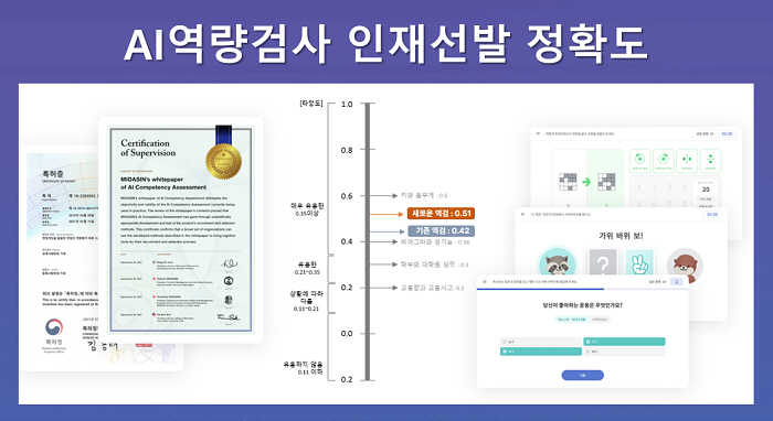 ▲ 신역검 세미나 강연자료 中 / 마이다스인 제공