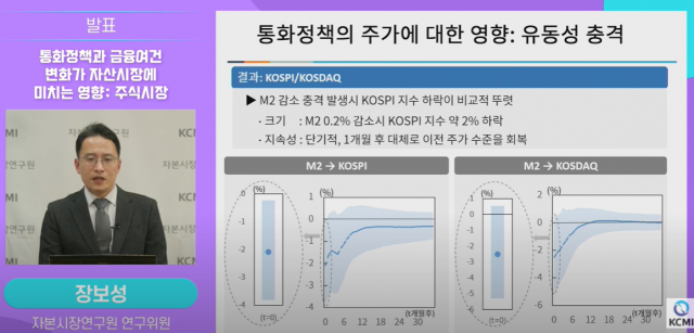 장보성 자본시장연구원 연구위원이 7일 온라인에서 열린 통화정책과 금융여건 변화가 자산시장에 미치는 영향’ 세미나에서 발표를 하고 있다./사진=자본연 유투브