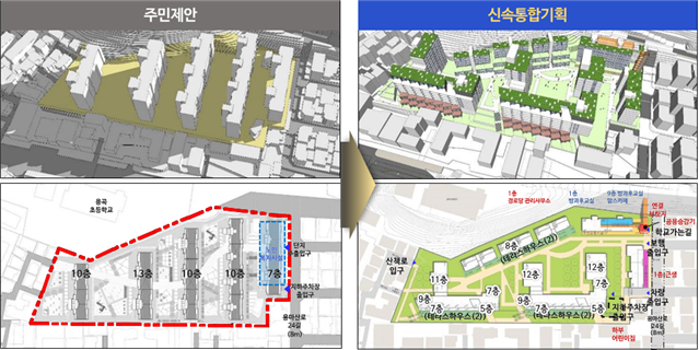 신향빌라 정비계획안 / 서울시