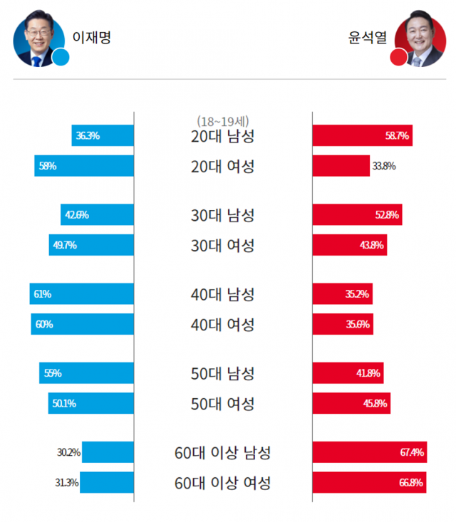 / 사진제공=KBS