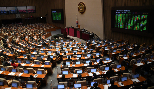 지난해 지난 1월 8일 오후 서울 여의도 국회에서 열린 본회의에서 재석 266인, 찬성 164인, 반대 44인, 기권 58인으로 중대재해처벌 등에 관한 법률안이 가결됐다. 연합뉴스