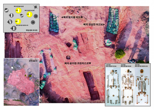 초남이성지 추가 발굴…천주교 박해 역사 밝힌다