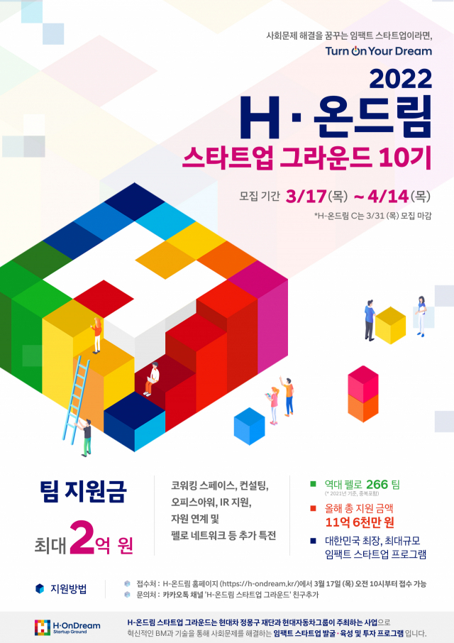 ‘H-온드림 스타트업 그라운드. 사진 제공=현대차그룹