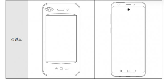 A사(왼쪽)와 삼성전자의 스마트폰 홍채 인식 디자인 구성도. 특허법원 판결문 캡처