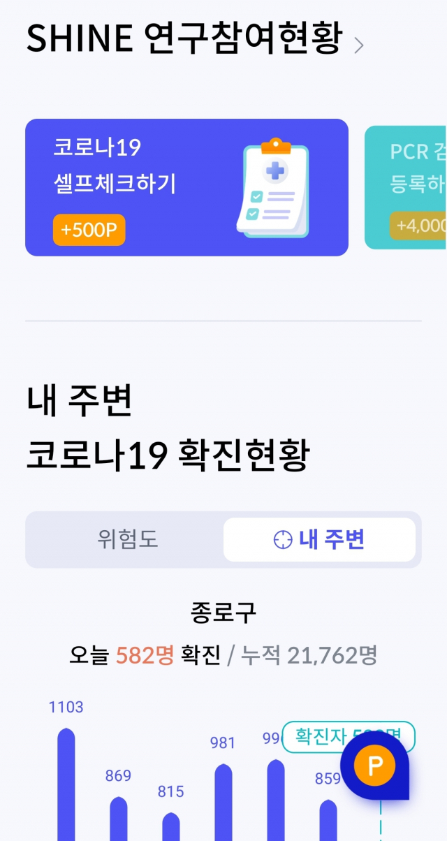 [잇써보니] 코로나19 자가 진단 앱 KT '샤인'… 연구 참여해 상품권 받자