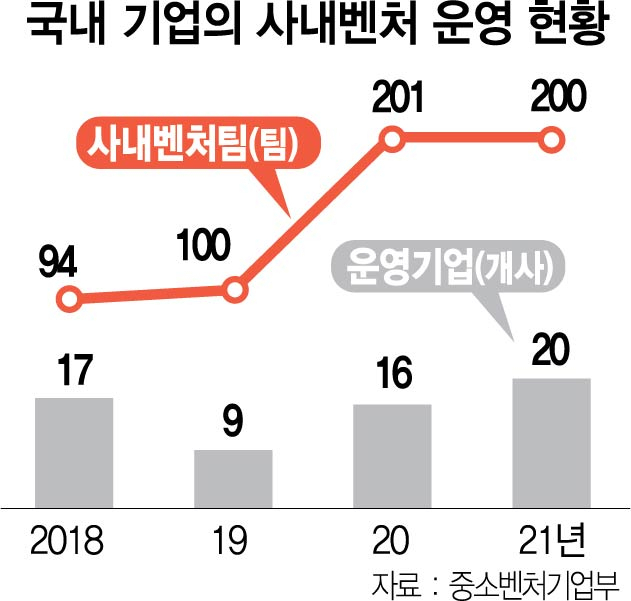 블라인드 | 우리에프아이에스 뉴스