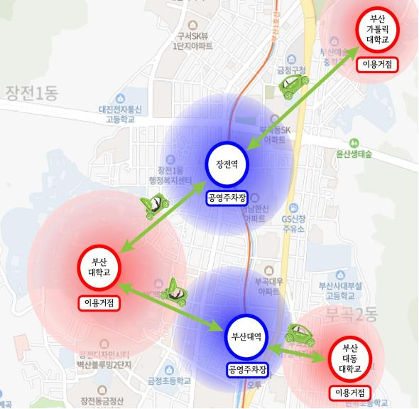 공유모빌리티 시범지역 운영 개념도./사진제공=부산시