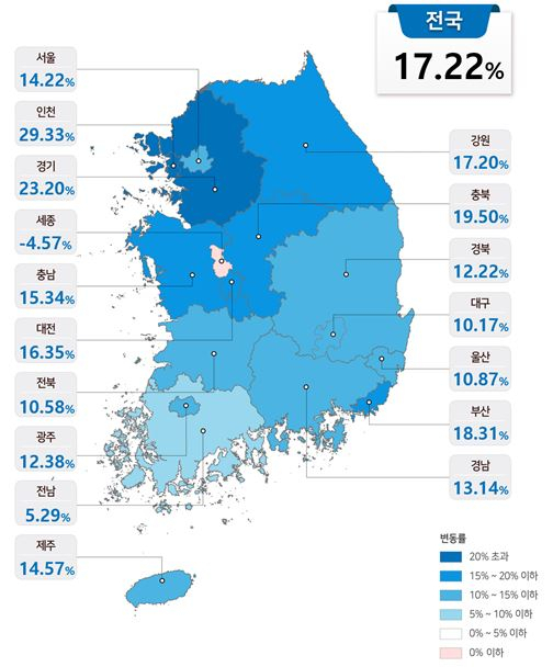 시도별 2022년 공동주택 공시가격 변동률(국토부 제공)