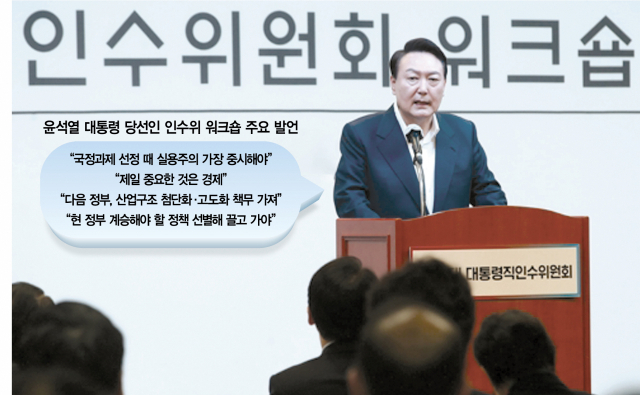 윤석열 대통령 당선인이 26일 오후 서울 마포구 서울창업허브 컨퍼런스홀에서 열린 제20대 대통령직인수위원회 워크숍에서 인사말을 하고 있다. 성형주 기자