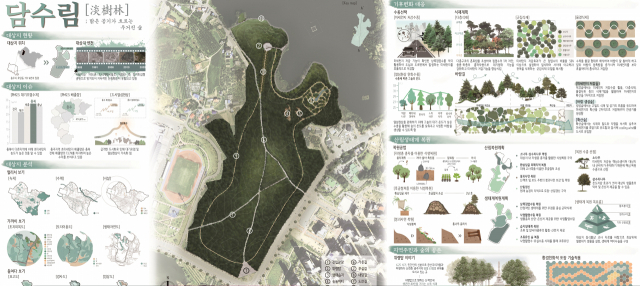 2021년 제13회 대한민국 도시숲 설계 공모대전서 최우수상을 수상한 작품. 사진제공=산림청