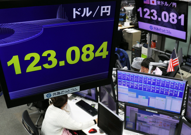 28일 일본 도쿄에 있는 한 금융사 전광판에 엔달러 환율이 달러당 123엔을 돌파했다는 내용이 띄워져 있다. EPA연합뉴스