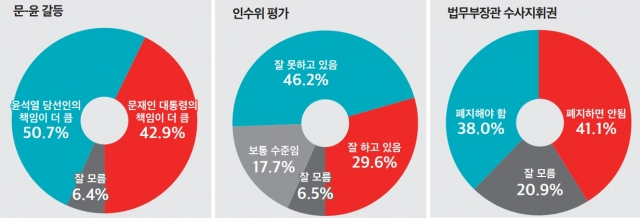 자료=미디어토마토