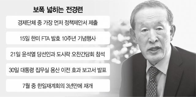 [단독] ‘인수위 정책 제안’ 전경련이 가장 빨랐다