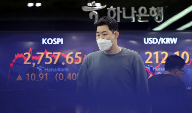 31일 오후 서울 중구 을지로 하나은행 본점 딜링룸 현황판에 코스피 종가가 표시돼 있다. 이날 코스피는 전장보다 10.91포인트(0.40%) 오른 2,757.65로 종료했다. 연합뉴스