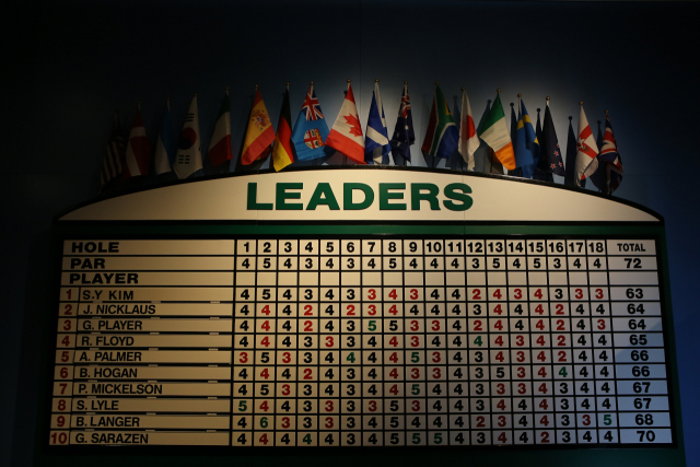 리더보드의 빨간색(언더파)과 녹색(오버파) 숫자의 구분은 마스터스에서 비롯됐다. 세계 골프 명예의 전당에 전시된 마스터스 스코어보드. 김세영 기자