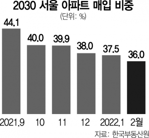 사진 설명