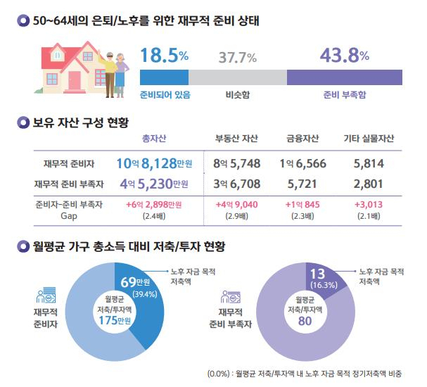 이미지=신한은행