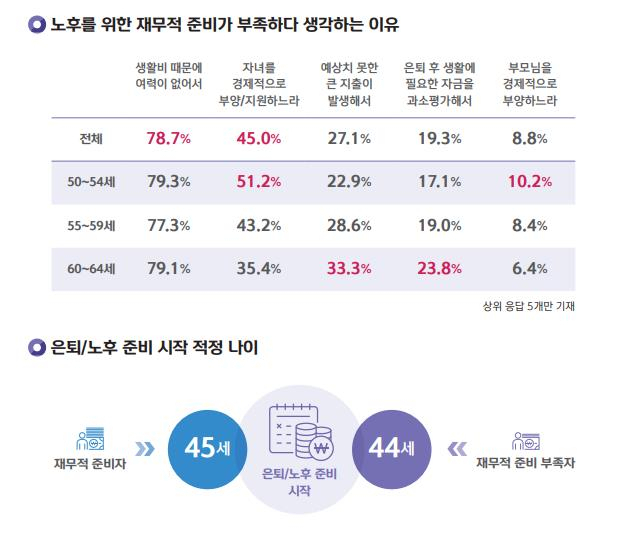 이미지=신한은행