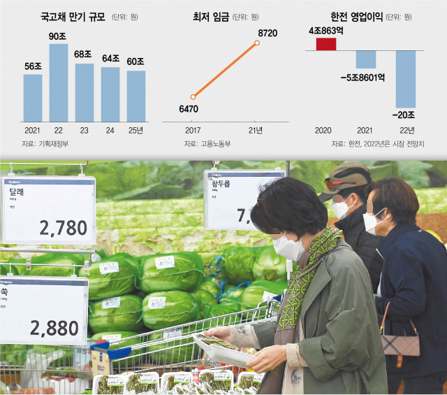 5일 서울 시내의 한 대형마트에서 소비자들이 상품 가격을 꼼꼼히 비교하면서 장을 보고 있다. 오승현 기자