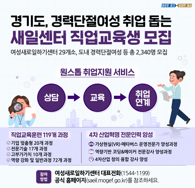 경기도, 경력단절여성 취업지원…직업교육훈련 119개 과정 운영