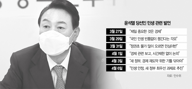 윤석열 대통령 당선인이 6일 오후 서울 종로구 통의동 제20대 대통령직인수위원회에서 열린 시도지사 간담회에서 인사말을 하고 있다. 권욱 기자