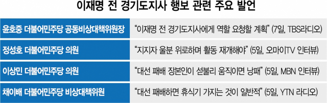 이재명, 활동 재개 몸풀기에…민주 '기대반 우려반'