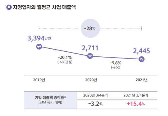 이미지=신한은행