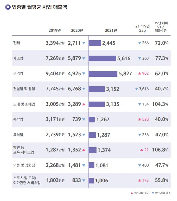 이미지=신한은행