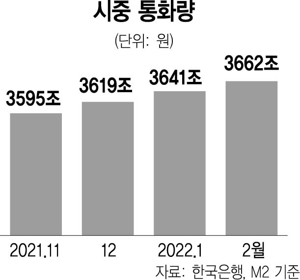 사진 설명