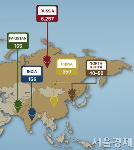2021년 아시아 주요국들의 핵탄두 보유량 추정치/자료제공=미국 군비통제협회