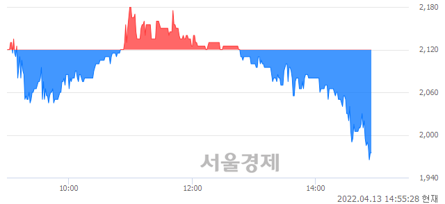 <코>엔에스엔, 매수잔량 479% 급증