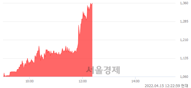 <코>디젠스, 상한가 진입.. +30.00% ↑