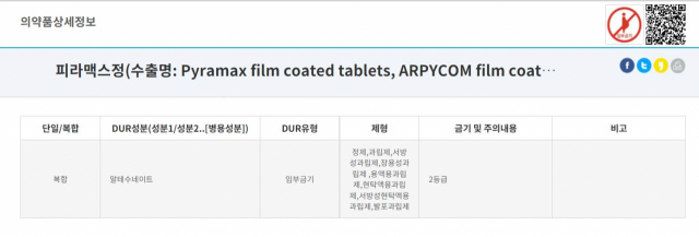 신풍제약 '피라맥스'의 의약품상세정보에 임부금기 2등급으로 사용 주의사항이 기재돼 있다. 자료=의약품안전나라 홈페이지 캡처