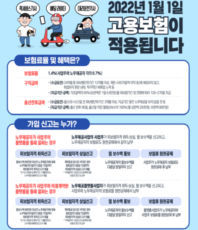 사진제공=고용노동부