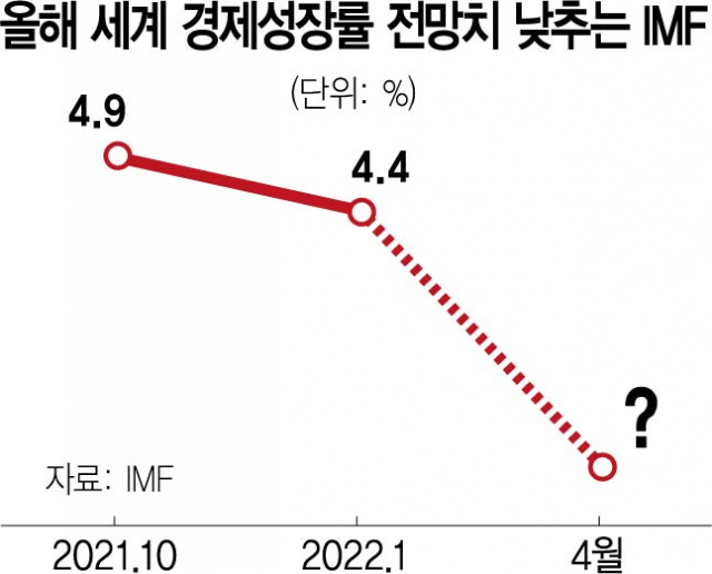 사진 설명