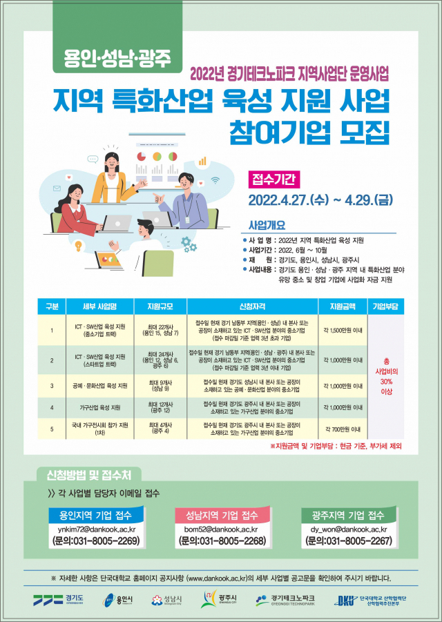 용인시, 지역 특화산업 육성 지원…최대 1,500만원