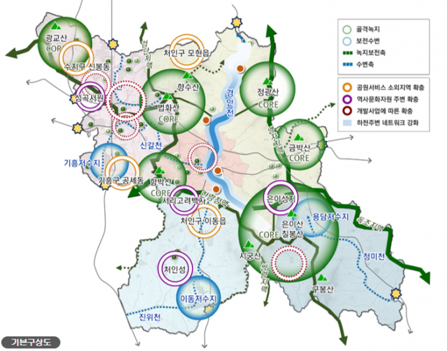 용인시 공원녹지기본계획 기본구상도