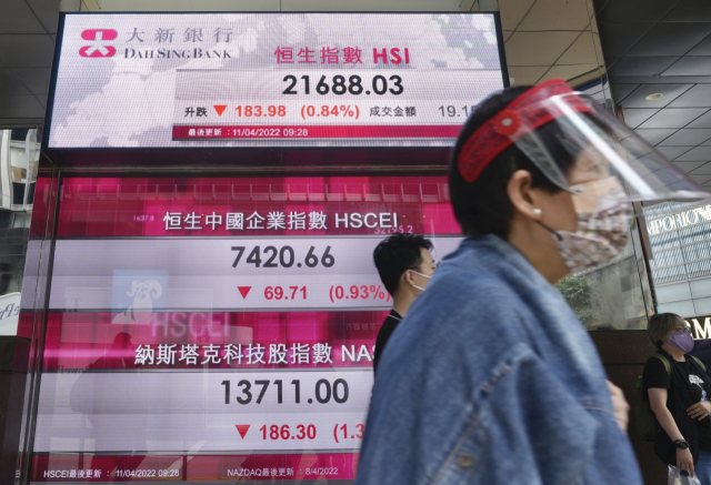 코로나19 보호 장구를 착용한 홍콩 시민이 11일 홍콩중국기업지수(H지수)와 나스닥(NASDAQ) 지수가 함께 표시된 은행 전광판 앞을 지나가고 있다. AP연합뉴스