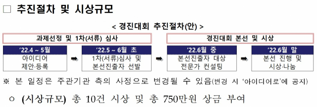 자료: 특허청