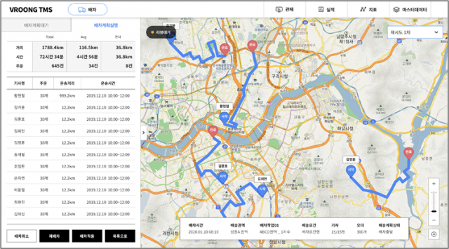 메쉬코리아의 AI 기반 운송 관리 솔루션 '부릉 TMS' 이용 화면/사진 제공=메쉬코리아