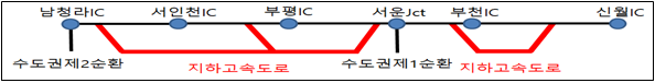 자료제공=기획재정부