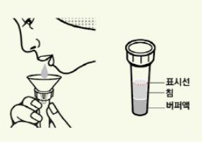 코 쑤시기 이제 그만!…침으로 코로나 검사한다