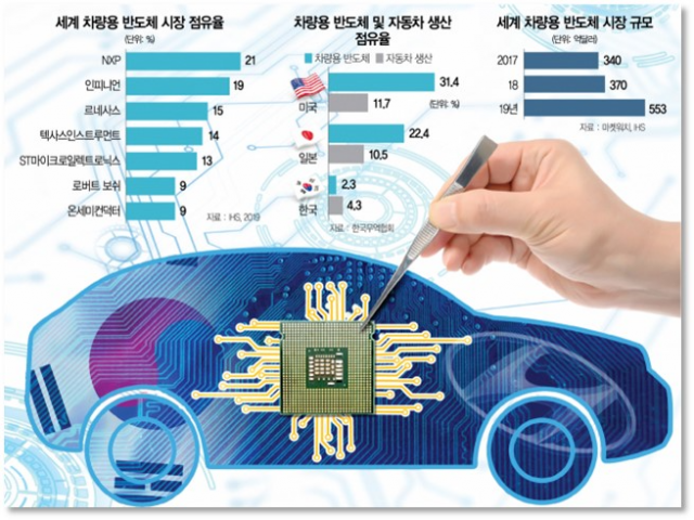 자료제공=포항시