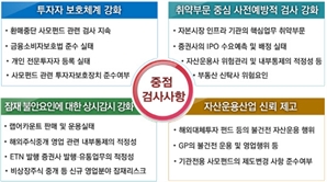금감원, ‘기업공개 수요예측·사모펀드 운용 행위’ 집중 점검 예고