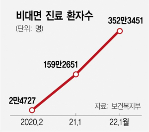 사진 설명