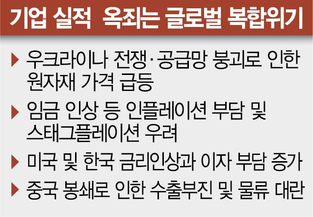 최악 시나리오 대비…10대 그룹 '컨틴전시 플랜' 가동 [뒷북비즈]