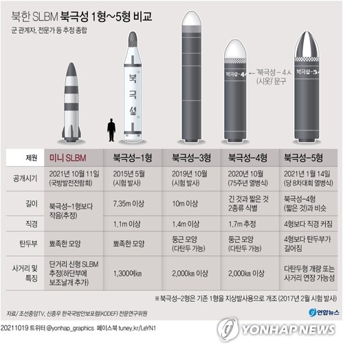 이미지출처=연합뉴스