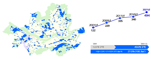 지구단위계획구역현황./사진제공=서울시